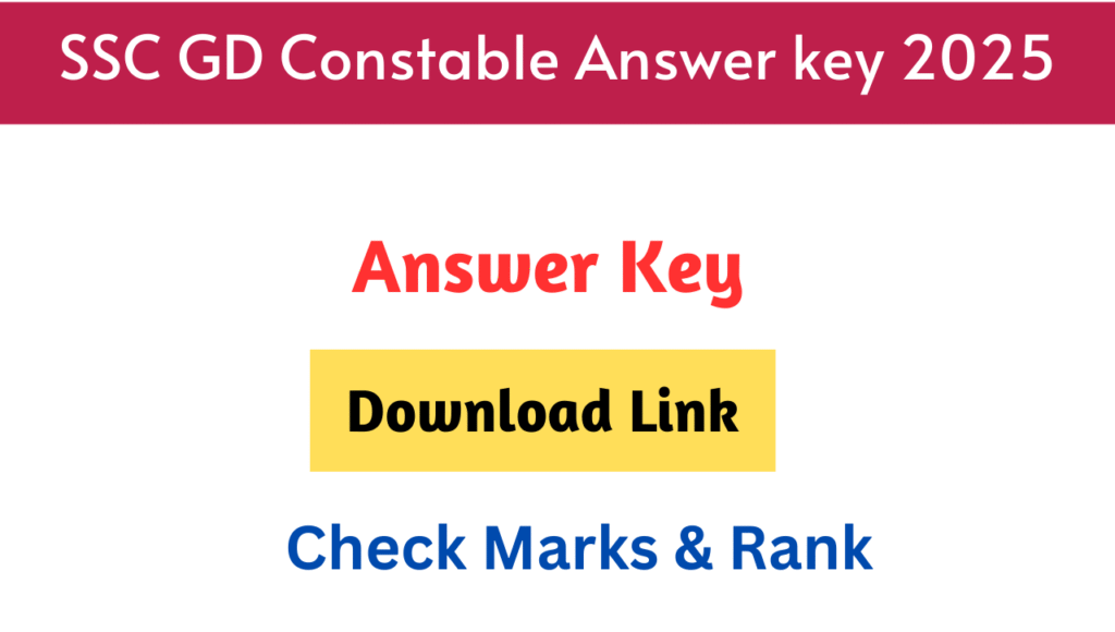 SSC GD Constable Result 2025