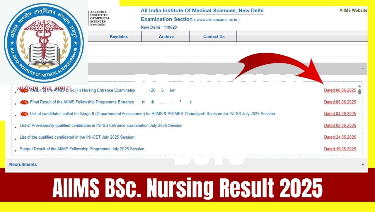 AIIMS BSc Nursing Result 2025