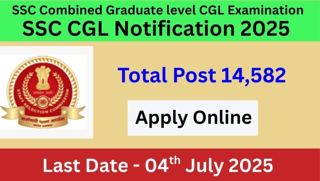 SSC CGL Notification 2025