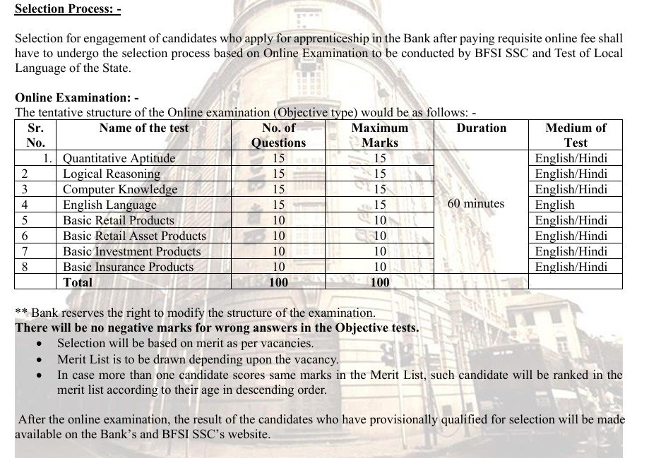 selection process