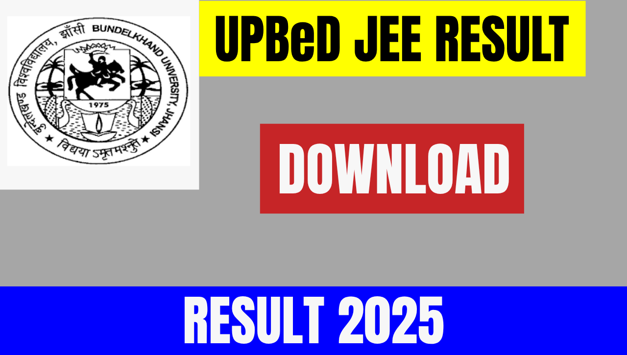 UP BEd Result 2025
