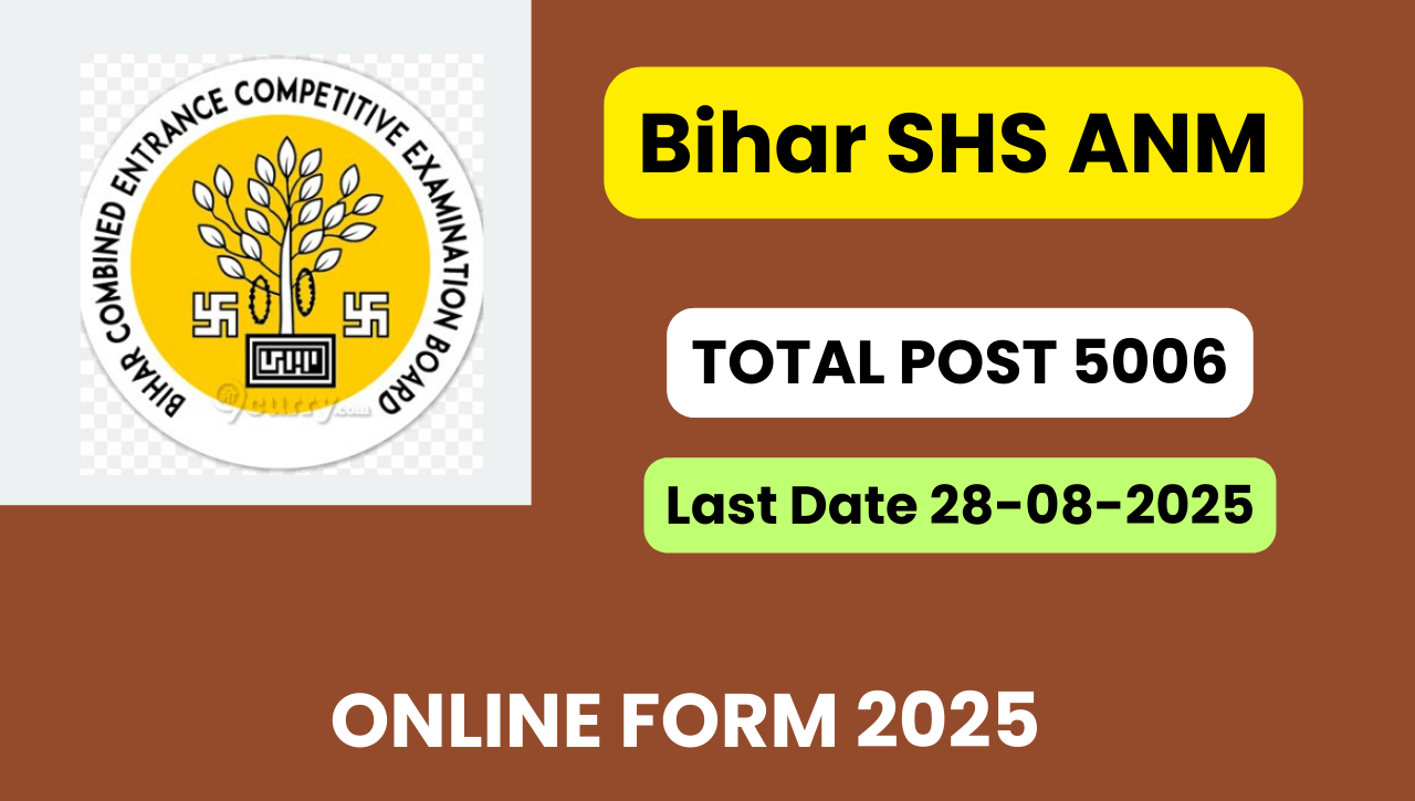 Bihar SHS ANM Online Form 2025
