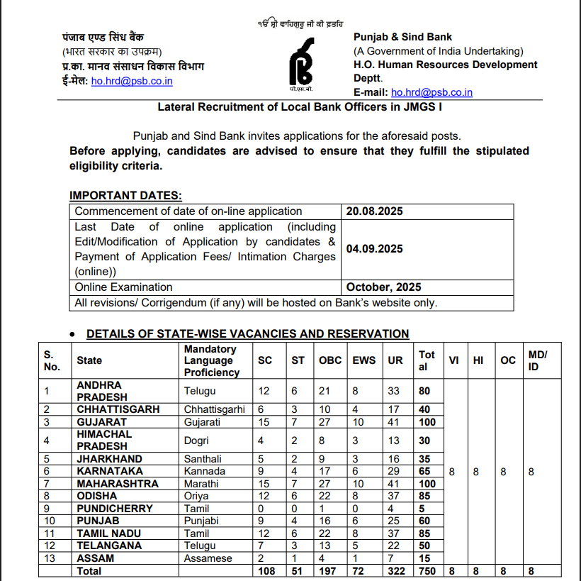 LBO NOTIFICATION PDF 