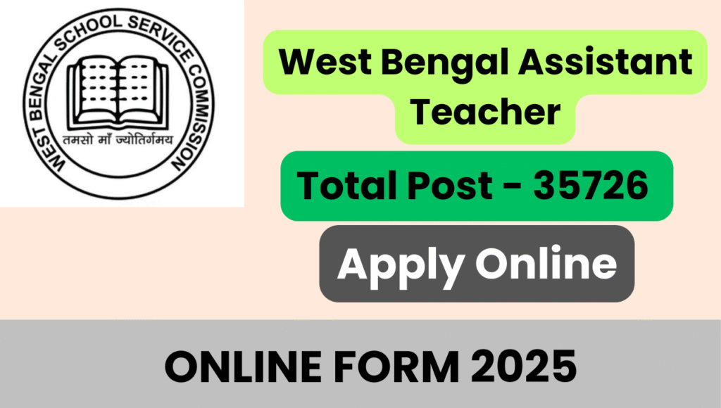 West Bengal Assistant Teacher Recruitment 2025
