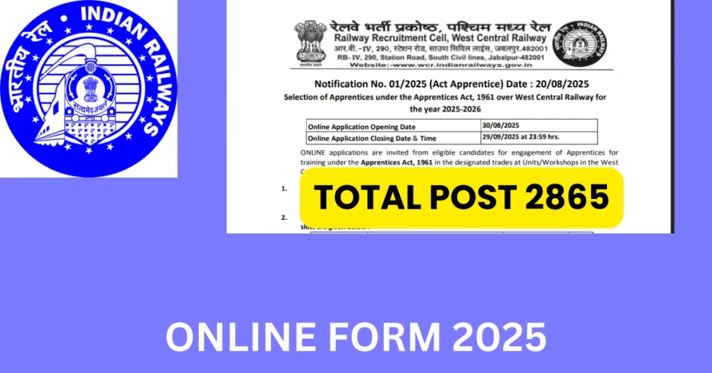 Railway ECR Apprentice Recruitment 2025