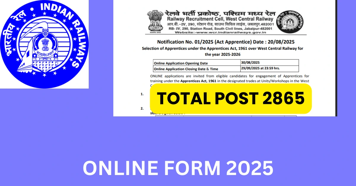 Railway RRC WCR Apprentice Recruitment 2025