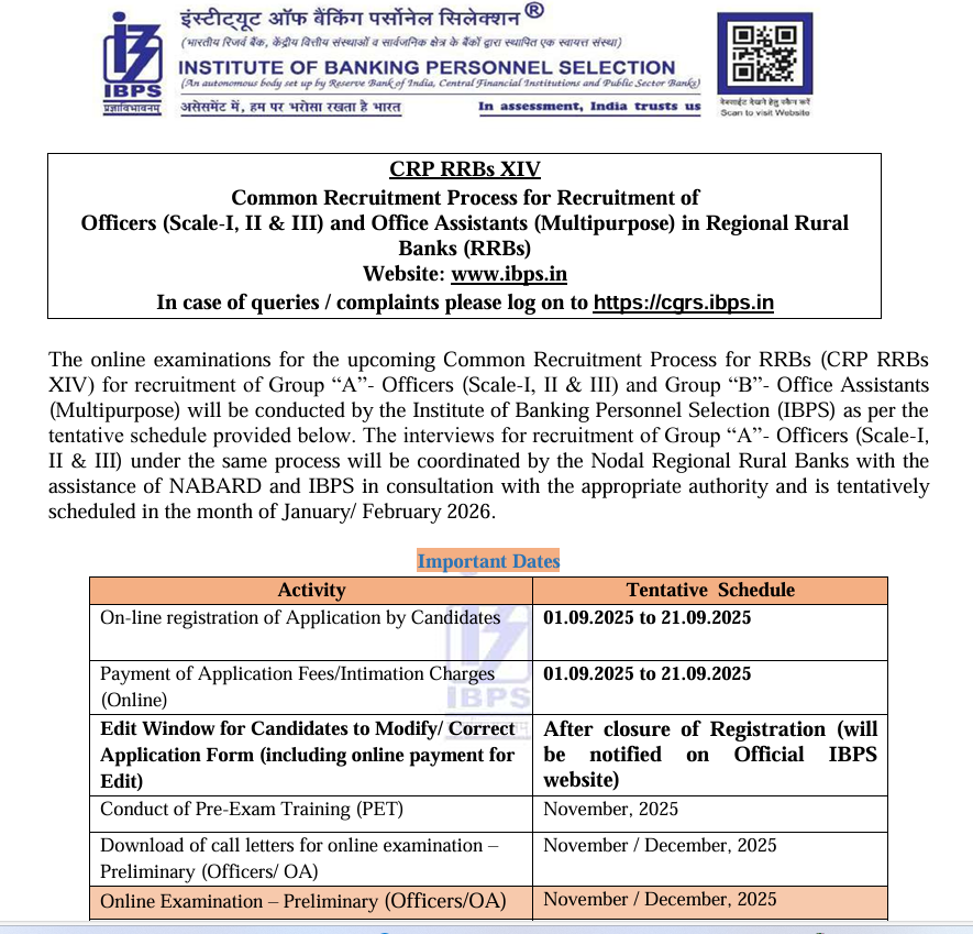 IBPS RRB Recruitment 2025 official notification 