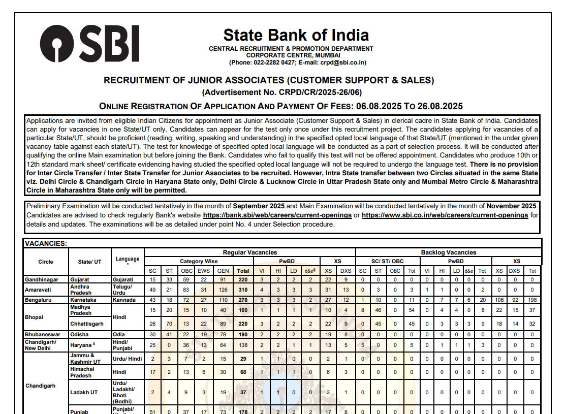 SBI Clerk Admit Card 2025 official notification 