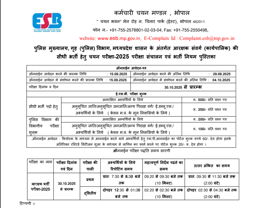 MP Police Constable Vacancy 2025 OFFICIAL NOTIFICATION 