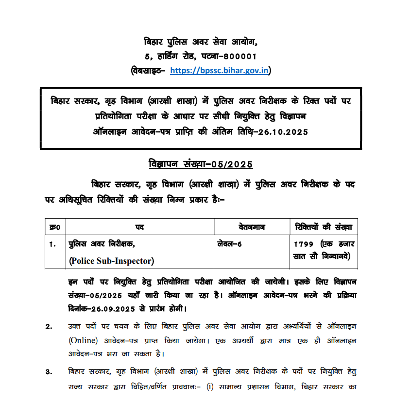Bihar Police Sub Inspector Vacancy 2025 notification 