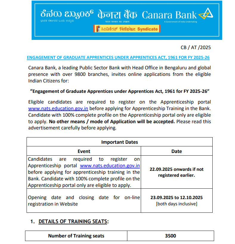 Canara Bank Apprentice Vacancy 2025 official notification 
