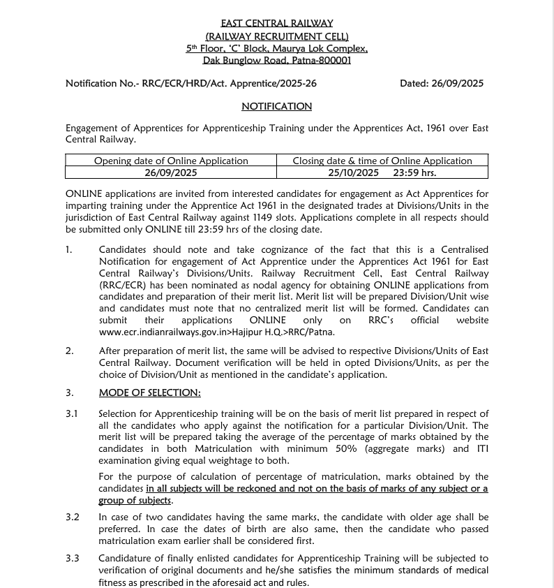 Railway ECR Apprentice Recruitment 2025 notification details 