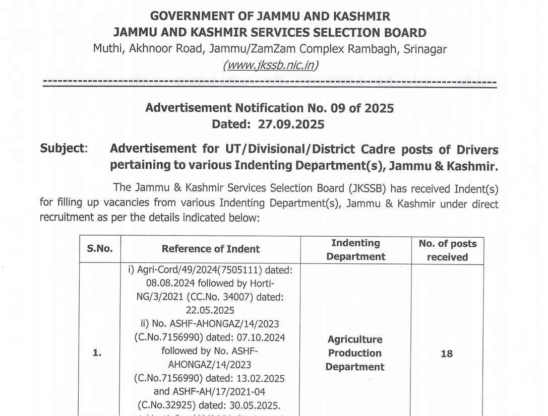 JKSSB Driver Online Form 2025 official notification 