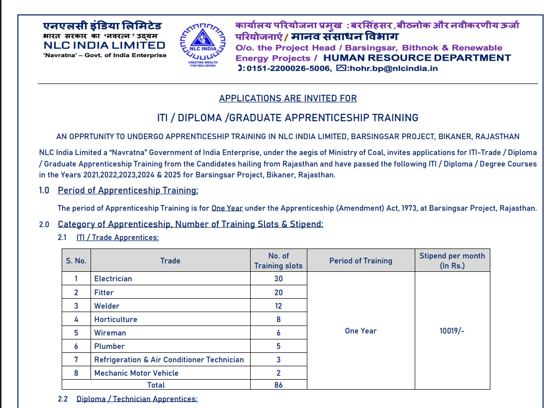 NCL Apprentice Online Form 2025 official notification